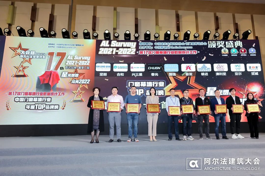 展會速遞丨合和五金一天內攬獲三大獎項，實至名歸領跑行業！ 