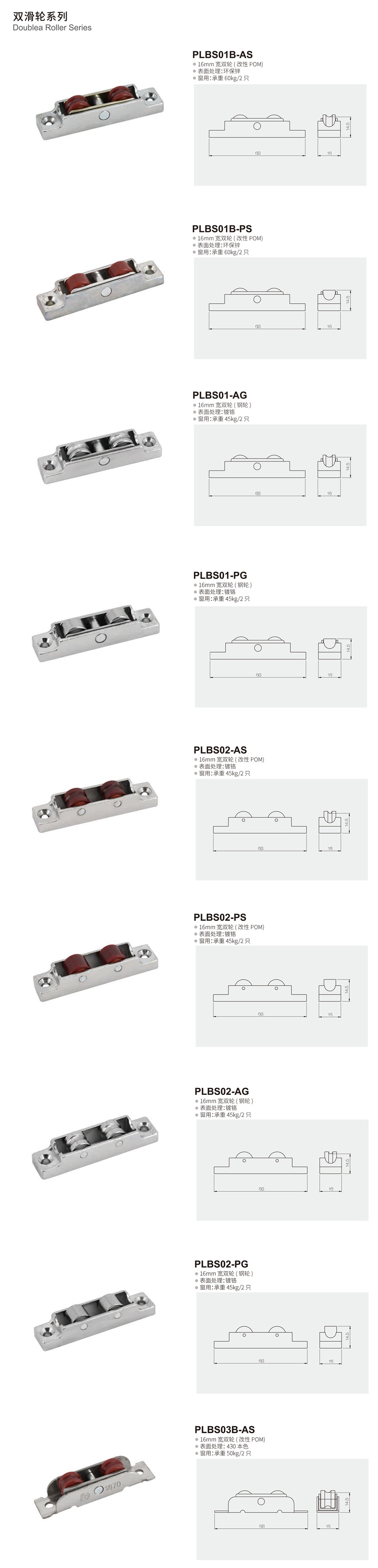 雙（shuāng）滑輪
